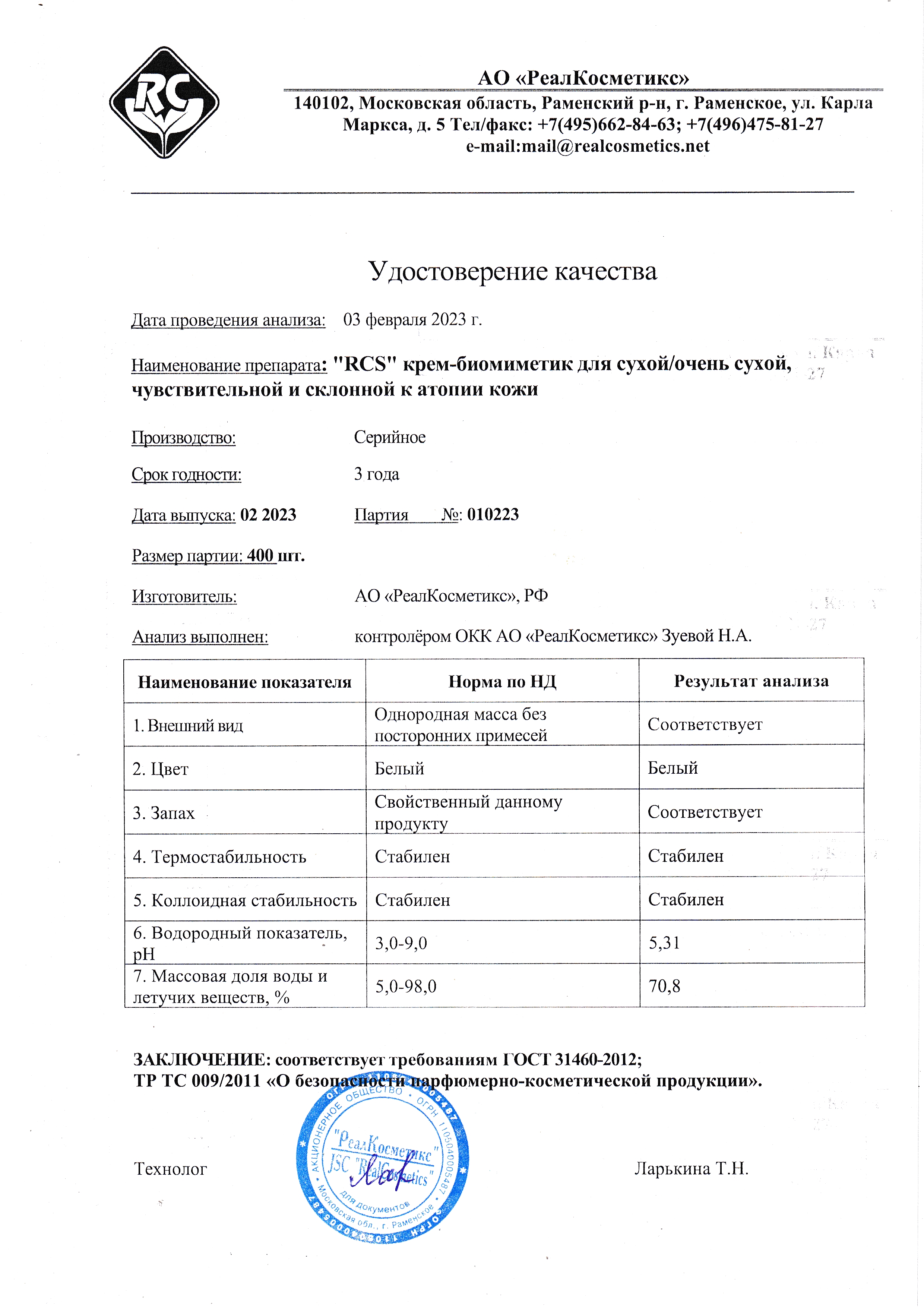 Паспорт №022023